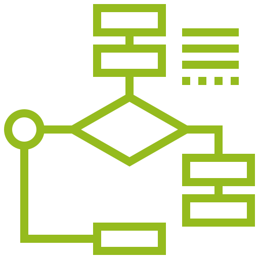 Process management software Q.wiki for simple process modeling: represent processes as a table or flowchart